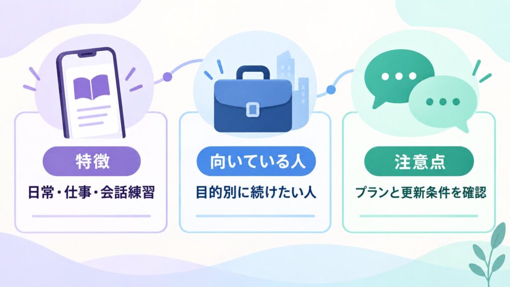 英語学習アプリ・オンライン英会話3サービス比較|日常・仕事・会話練習で選ぶの記事まとめ