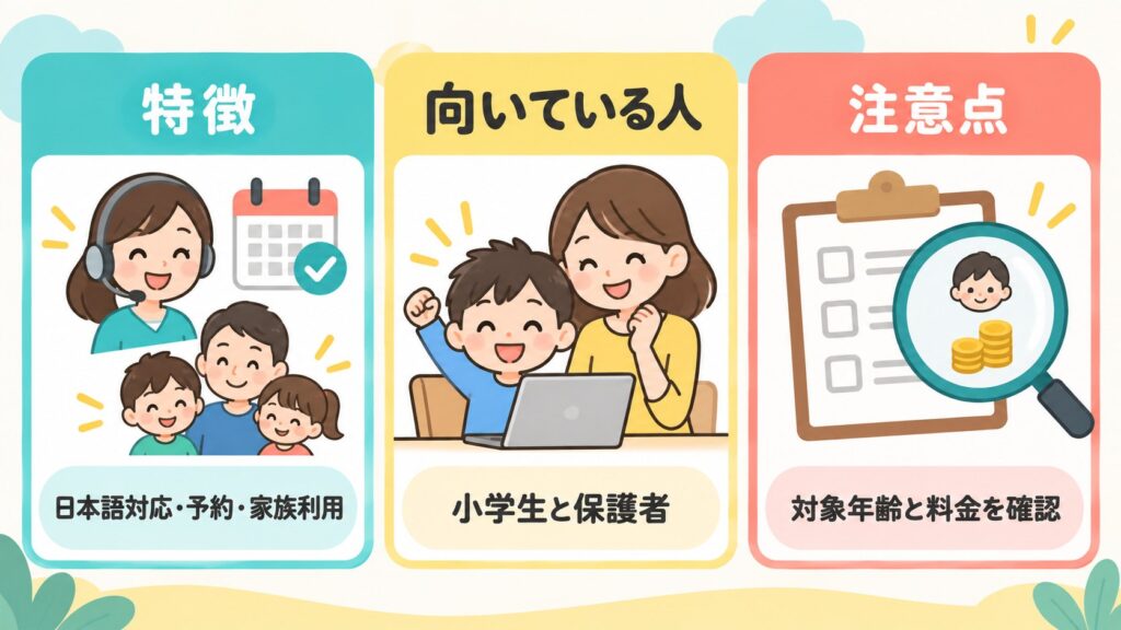 子ども向けオンライン英会話3社比較｜日本語対応・予約・家族利用で選ぶの記事まとめ